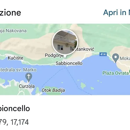 Jamm Mare E Monti Holiday home Orebic